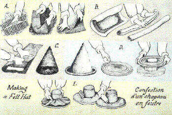 making_felt_hat